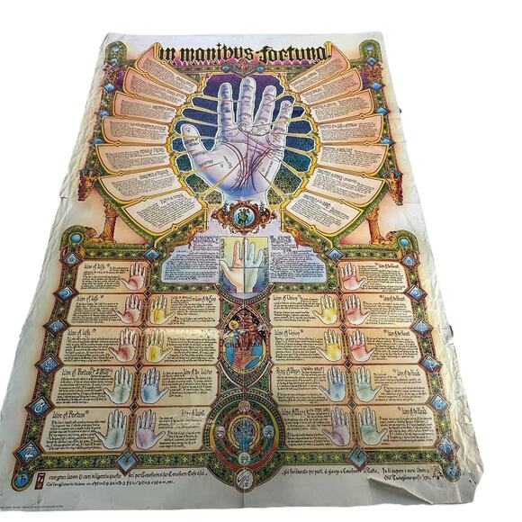 palm reading in monibus fortuna rare authentic 1982 poster - Picture 1 of 14